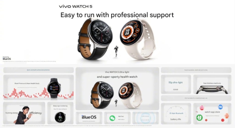 Vivo представила смарт-часы Watch 5 с автономностью до 22 дней за $109