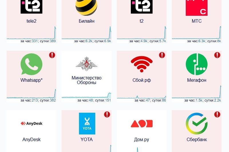 Россияне лишились мобильного интернета из-за масштабного сбоя у всех операторов