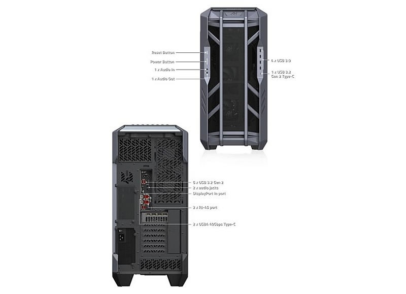 Gigabyte собрала идеальную систему на Ryzen Threadripper для ИИ, игр и работы