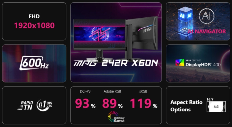 MSI выпустила 24-дюймовый киберспортивный FHD-монитор MPG 242R X60N с частотой 600 Гц