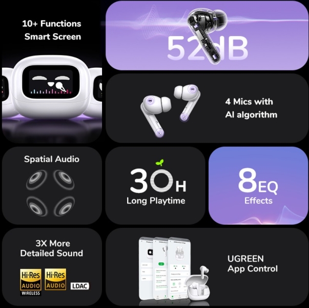 UGREEN празднует годовщину основания: передовые зарядки, наушники и другие аксессуары